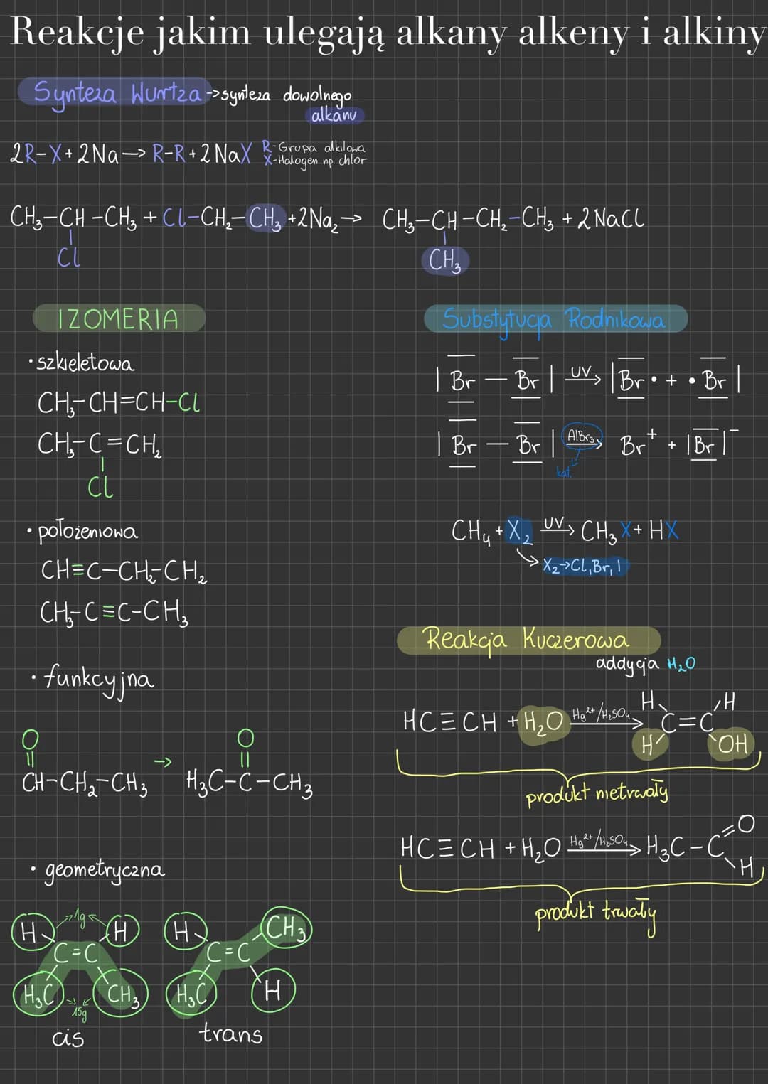 Reakcje jakim ulegają alkany alkeny i alkiny
Synteza Wurtza ->synteza dowolnego
alkanu
2R-X+2Na-> R-R + 2 NaX
CH₂-CH-CH₂ + CL-CH₂-CH₂ +2Na₂→