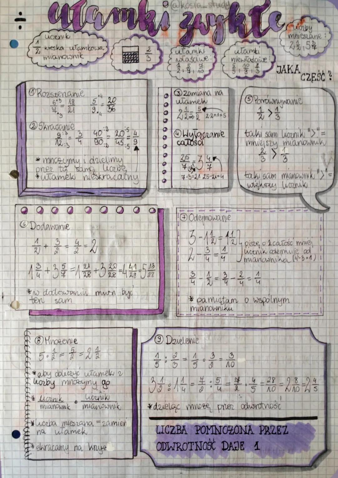 Ułamki Zwykłe i Dziesiętne – Podstawowe Informacje i Przykłady