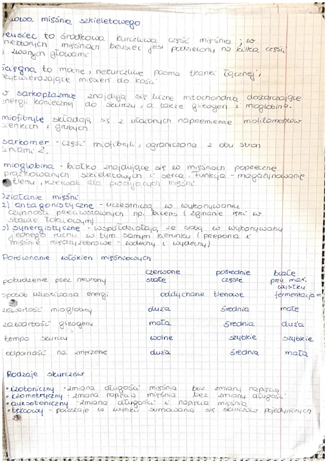 3. 1 Ruch u swiengt
Rodzaje ruchu
S
Ręskowy
• oparty no ruchu essek inic
-odpowiada
20 niego tutalling
(białko kurczliwel
-Charakterystyczny