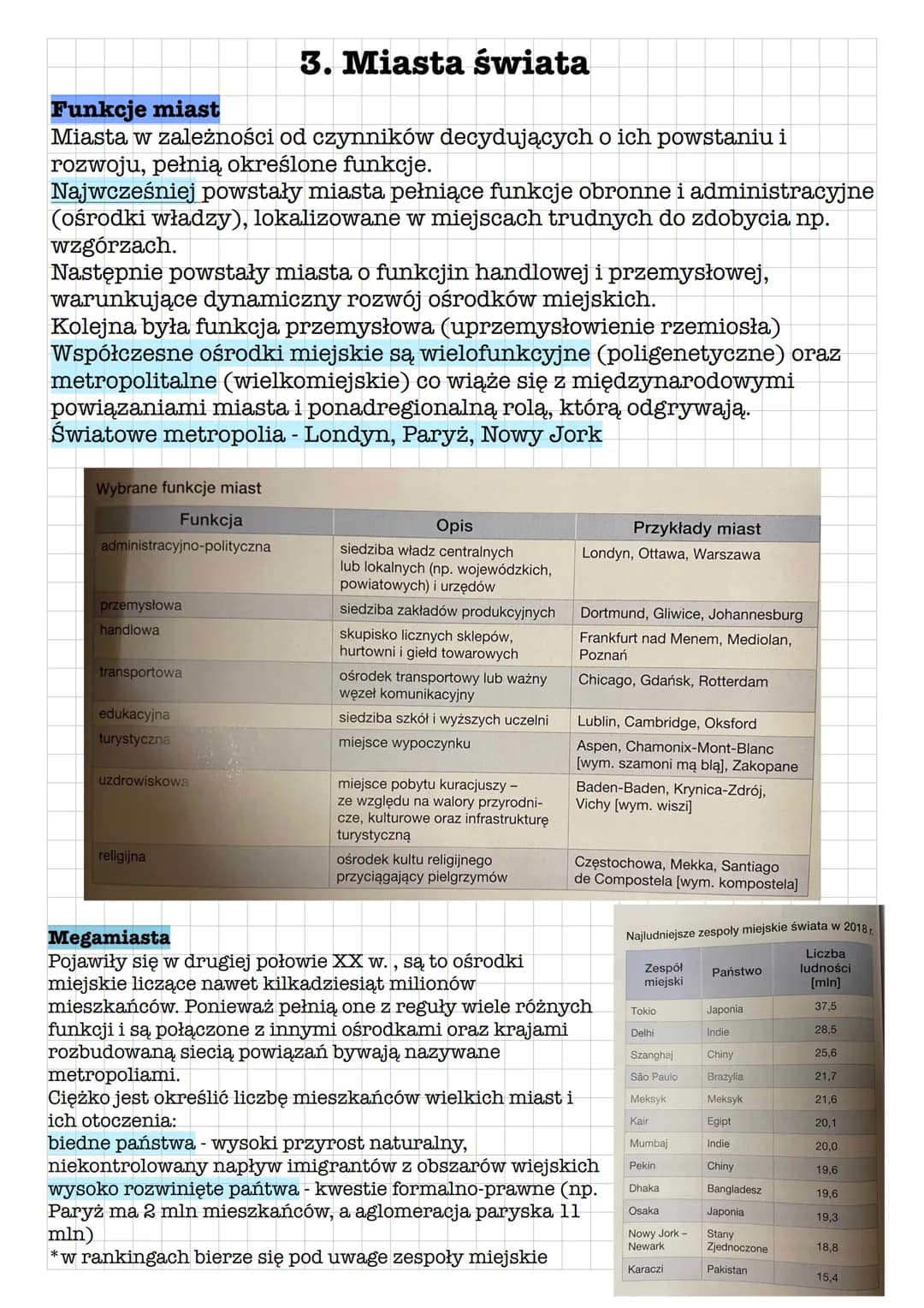 1. Rozwój sieci osadniczej na świecie
osadnictwo - proces osiedlania się ludności na określonym terenie
Rodzaje jednostek osadniczych
w zale