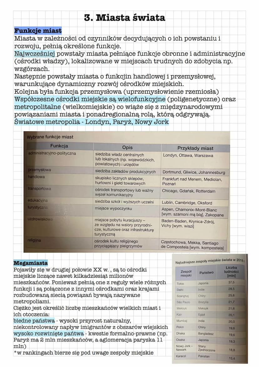 1. Rozwój sieci osadniczej na świecie
osadnictwo - proces osiedlania się ludności na określonym terenie
Rodzaje jednostek osadniczych
w zale