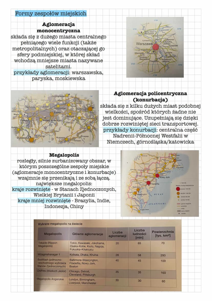 1. Rozwój sieci osadniczej na świecie
osadnictwo - proces osiedlania się ludności na określonym terenie
Rodzaje jednostek osadniczych
w zale