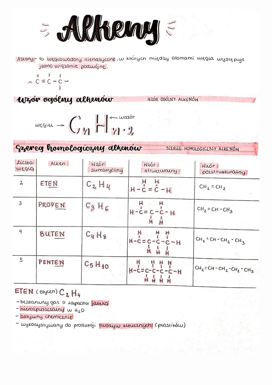 Alkeny
Alkeny - to węglowodory nienasycone, w których między atomami węgia występuje
jedno wiązanie podwójne.
- C=C-C1
1
wzór ogólny alkenów