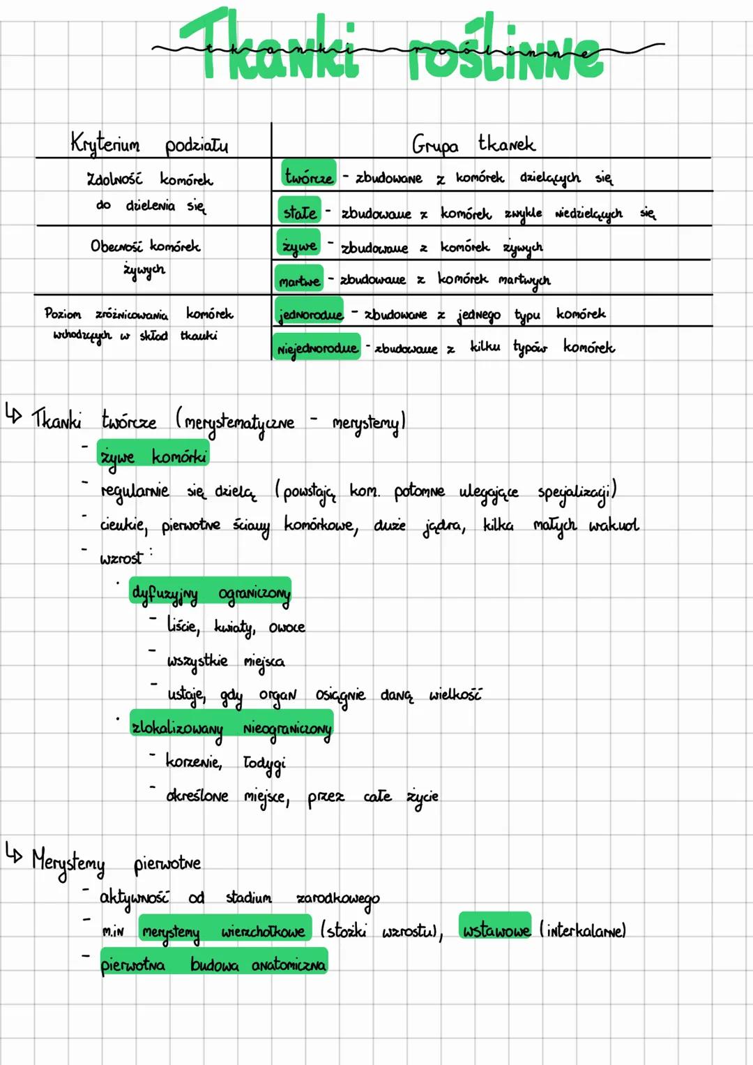 ~Thanki roślinne
Kryterium podziału
Zdolność komórek
do dzielenia się
Obecność komórek
żywych
Poziom zróżnicowania
komórek
wchodzących w skł