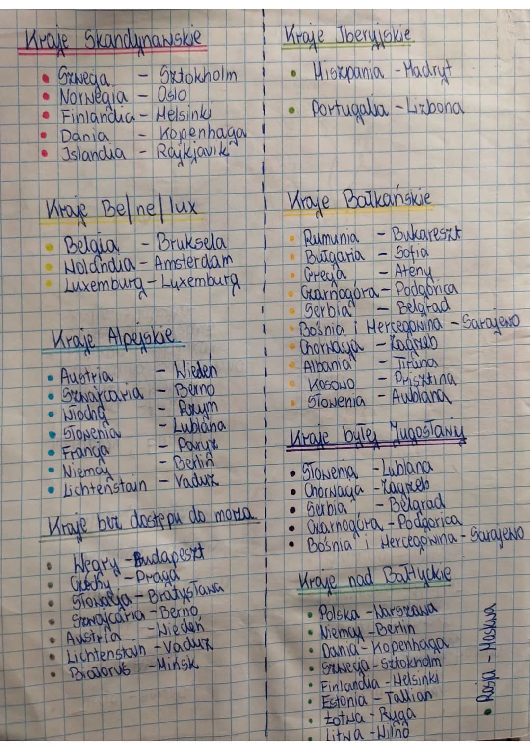 Mauretani
Hiszpan
Algier
Algeria
Mali
Niemcy
Nigeria
Polska
Libia
Niger Grad
Kamer
Gabon
SBioton
Angotia
Ukraina
Turga
Egipt
Libour
Sudan
Su