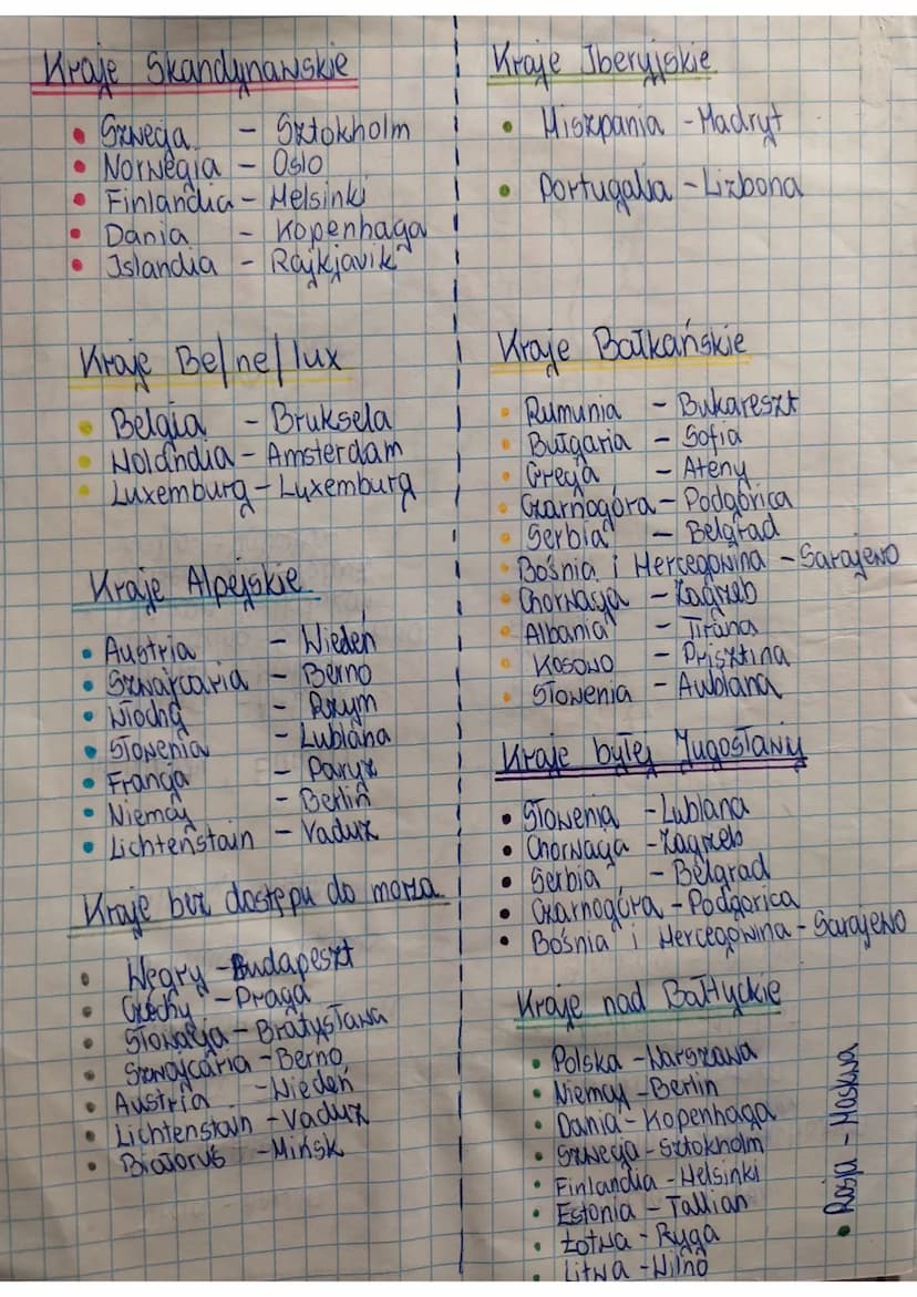 Mauretani
Hiszpan
Algier
Algeria
Mali
Niemcy
Nigeria
Polska
Libia
Niger Grad
Kamer
Gabon
SBioton
Angotia
Ukraina
Turga
Egipt
Libour
Sudan
Su