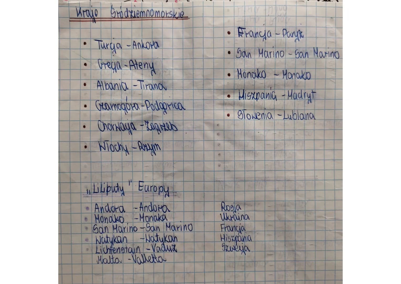 Mauretani
Hiszpan
Algier
Algeria
Mali
Niemcy
Nigeria
Polska
Libia
Niger Grad
Kamer
Gabon
SBioton
Angotia
Ukraina
Turga
Egipt
Libour
Sudan
Su