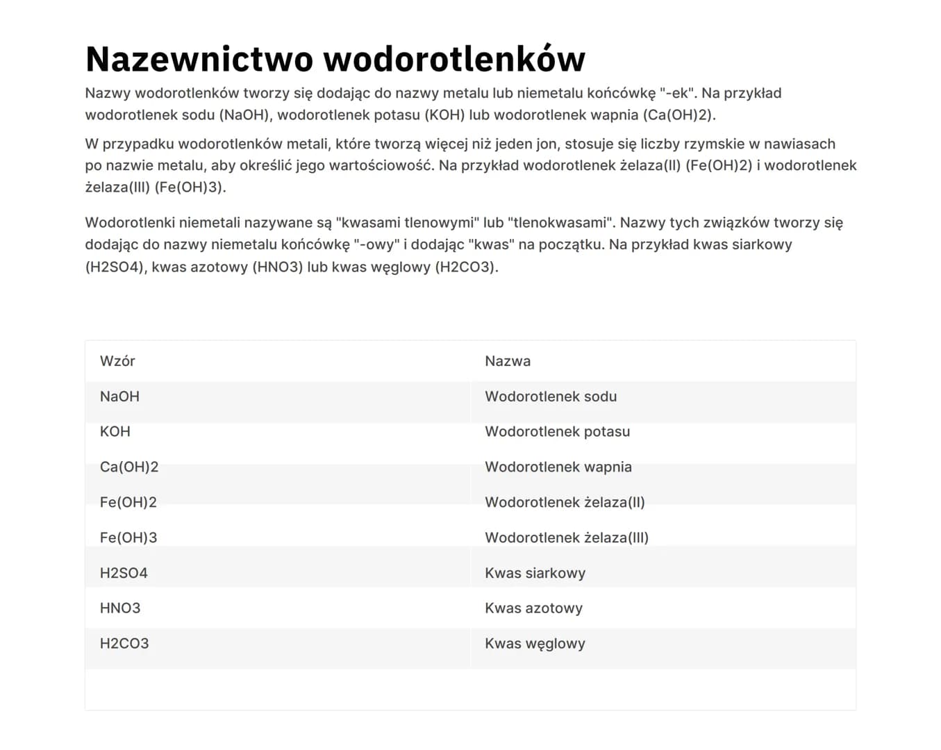 Wzory
i
nazwy
wodorotlenków
Wodorotlenki to grupa związków chemicznych, które
charakteryzują się obecnością grupy hydroksylow (-OH)
W swojej