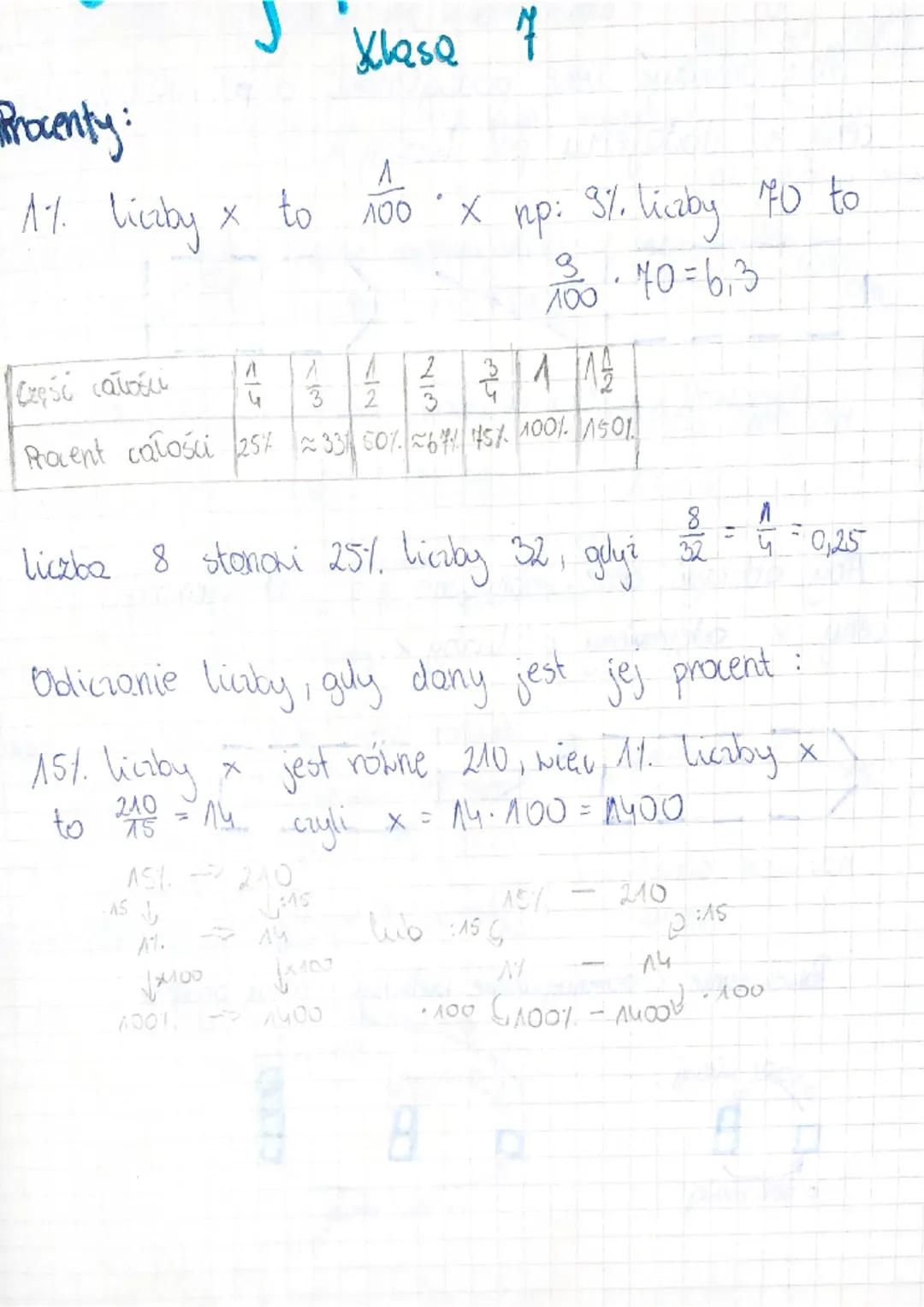 J Klasa 7

Procenty:
1% liczby x to $\frac{1}{100}$ x np: 3% liczby 70 to
$\frac{3}{100}$ · 70=6,3

| Część caloću | $\frac{1}{4}$ | $\frac{