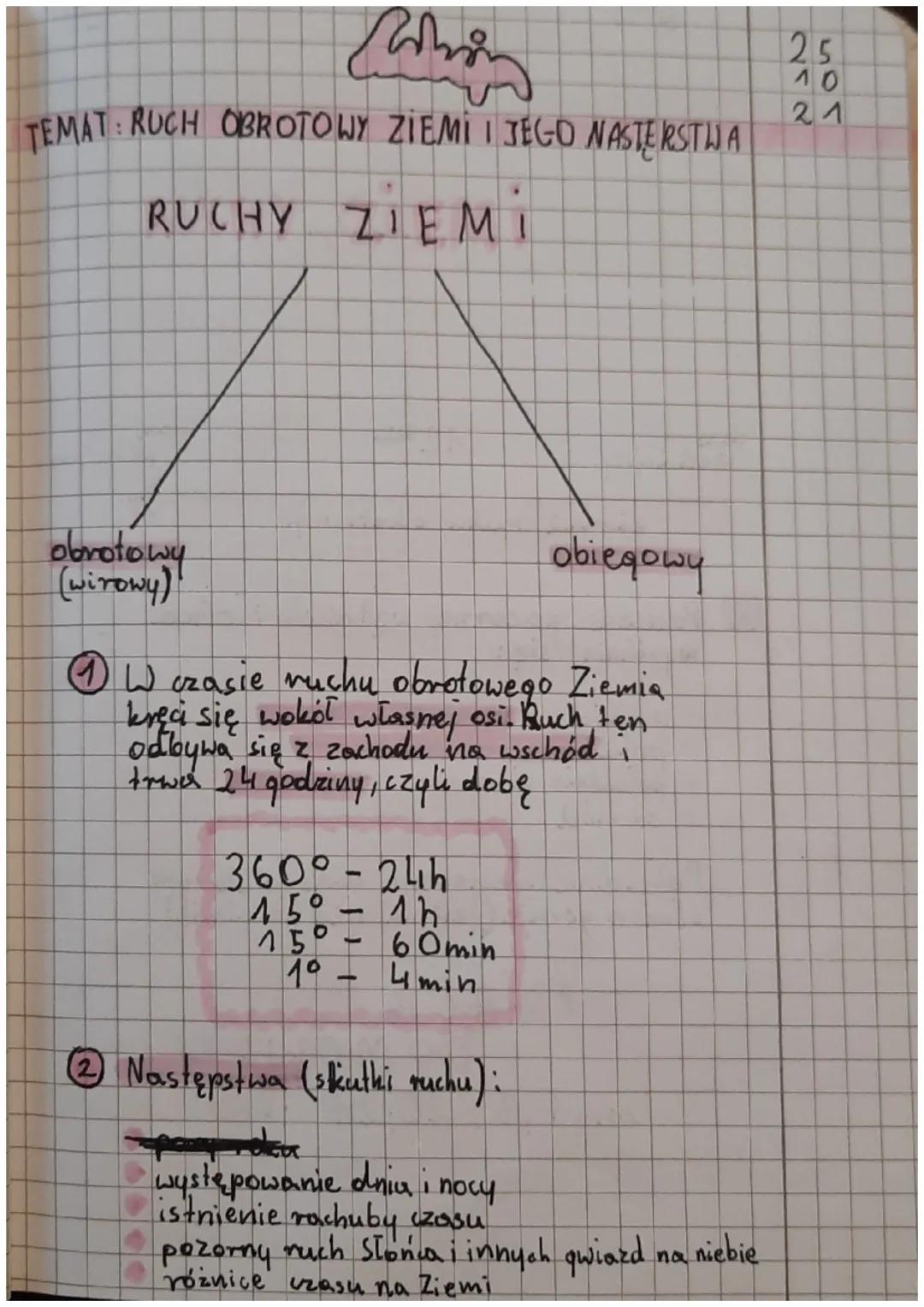 Ziemia w ruchu: Obrót oraz jego efekty