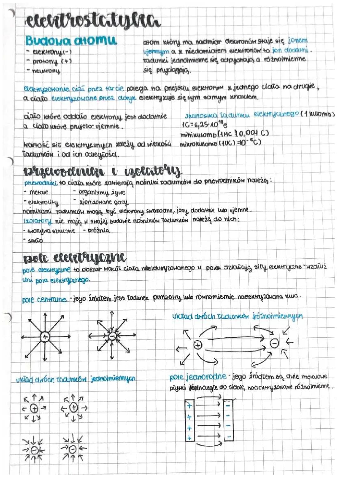 elektrostatyka