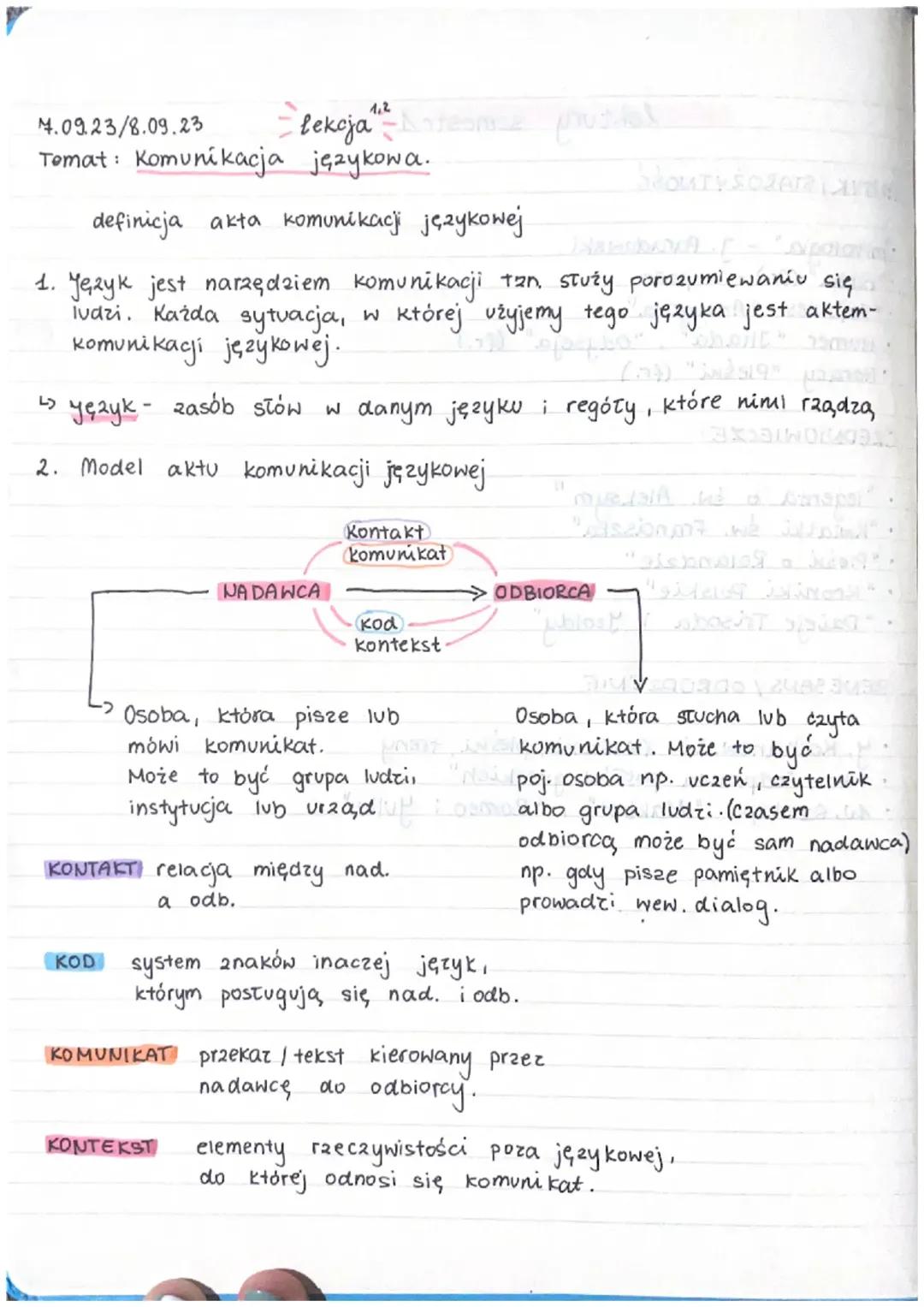 Komunikacja językowa – Kluczowe elementy
