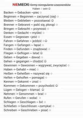 Know Niemiecki- formy nieregularne czasowników thumbnail