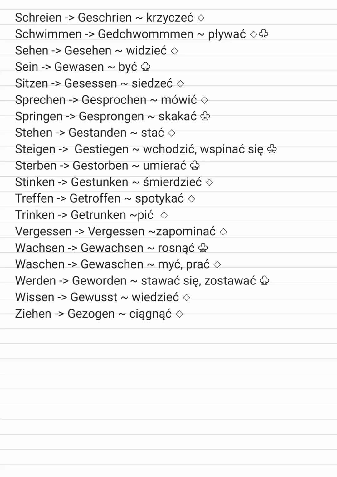 NIEMIECKI-formy nieregularne czasowników
Haben sein
Backen -> Gebacken ~piec ◇
Beginnen-> Begonnen ~ zaczynać (się) >
Bleiben > Geblieben~ p