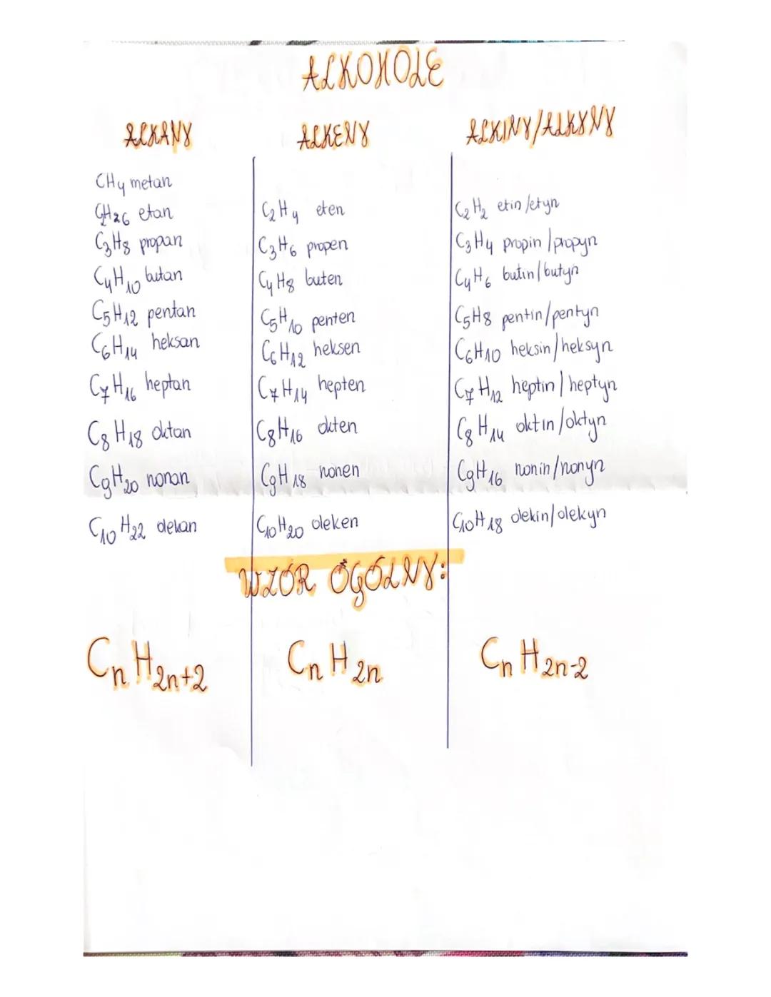 Fun with Hydrocarbons: Alkanes, Alkenes, and Alkynes!