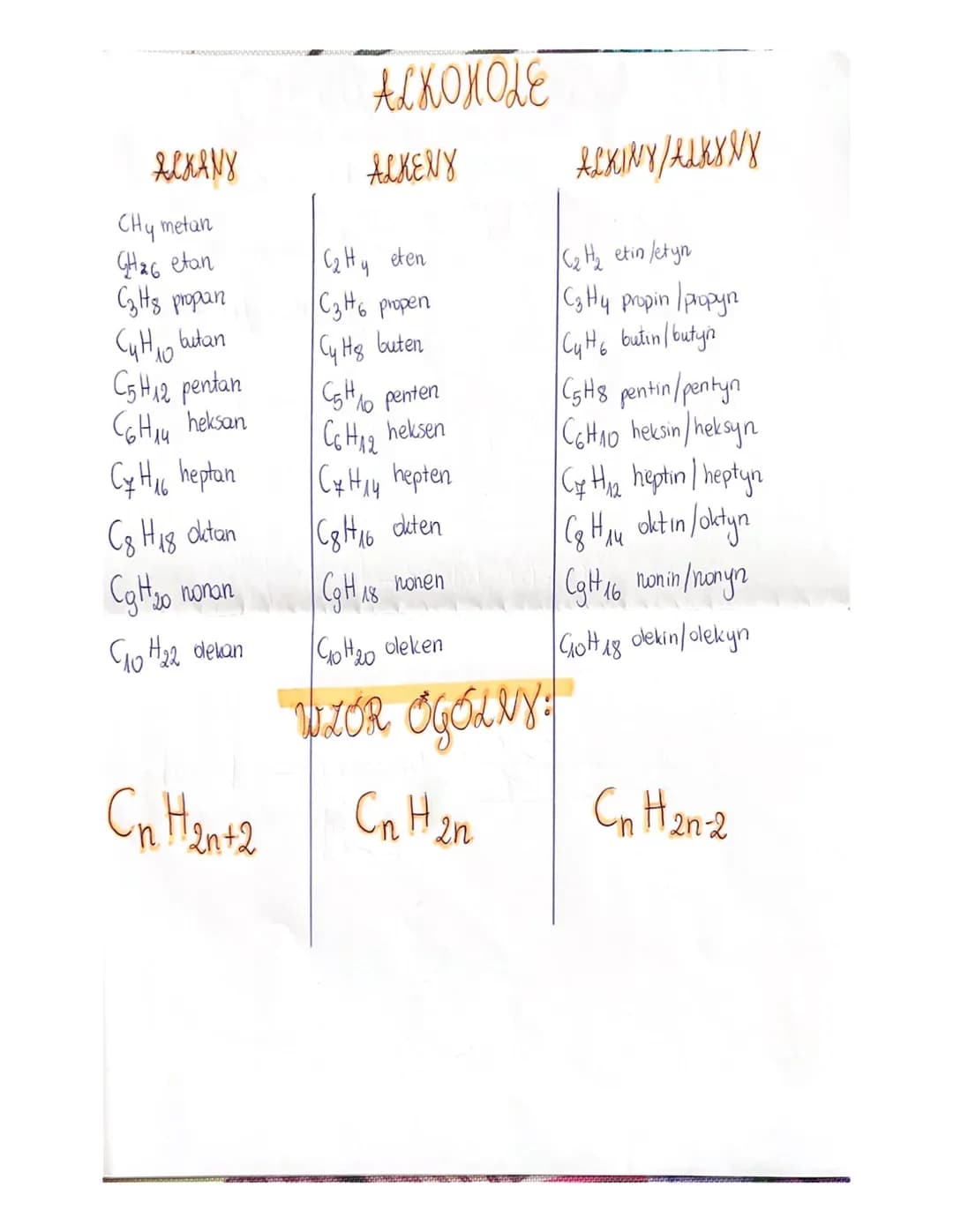 REKANY
CHy metan
GH₂6 etan
C₂H8 propan
CuHo butan
C5H₁2 pentan
Hy heksan
Cytes heptan
Cg H18 oktan
Cgt ₂0 nonan
20
G₁0 H₂2 dekan
CnHenta
ACK