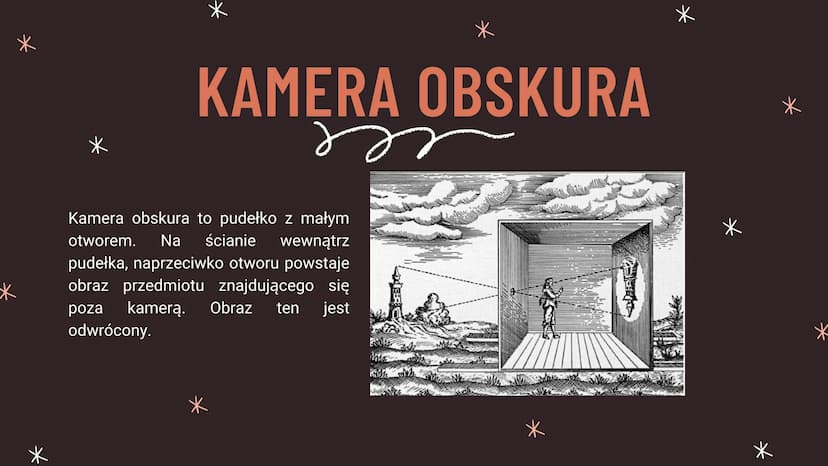 *
*
*
*
Optyka
ŚWIATŁO I CIEŃ
m
@dziewczyna_programista
*
*
>
*
* *
*
*
*
Optyka
WIDZIMY DZIĘKI
SWIATŁU
m
@dziewczyna_programista
*
*
>
*
* 
