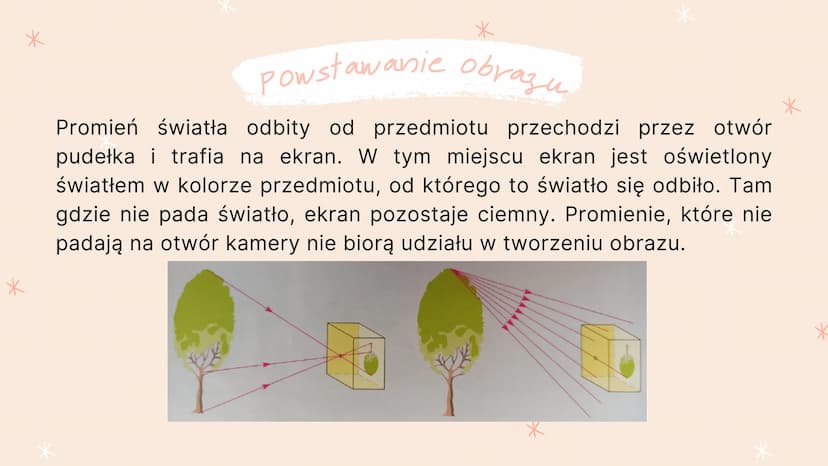 *
*
*
*
Optyka
ŚWIATŁO I CIEŃ
m
@dziewczyna_programista
*
*
>
*
* *
*
*
*
Optyka
WIDZIMY DZIĘKI
SWIATŁU
m
@dziewczyna_programista
*
*
>
*
* 