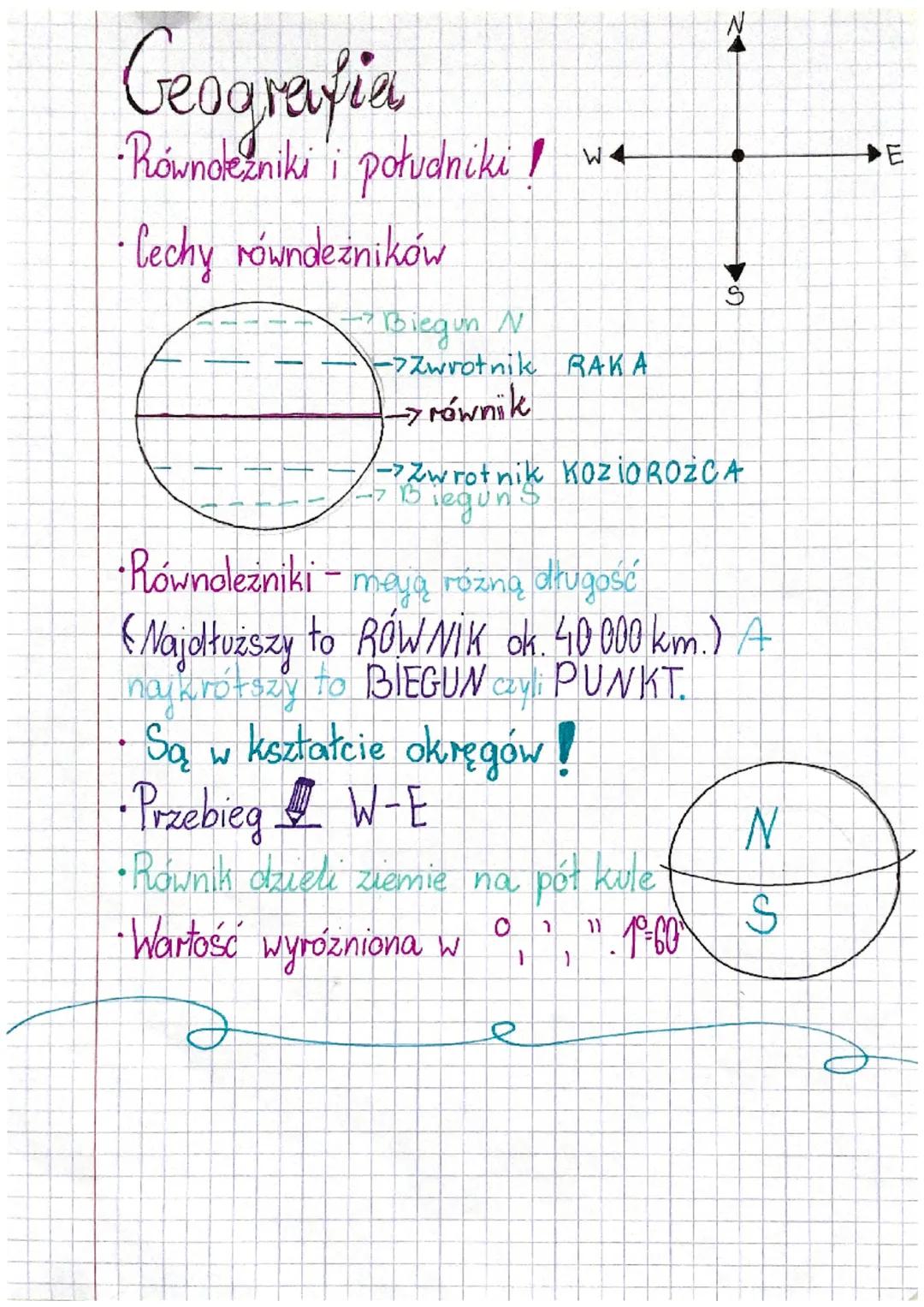 Geografia
- Równolezniki i południki!
- lechy równdeżników

Biegun N

W4
ーフZwrotnik RAKA
→równik

N
S

Zwrotnik KOZIOROZCA
legun.

- Równole
