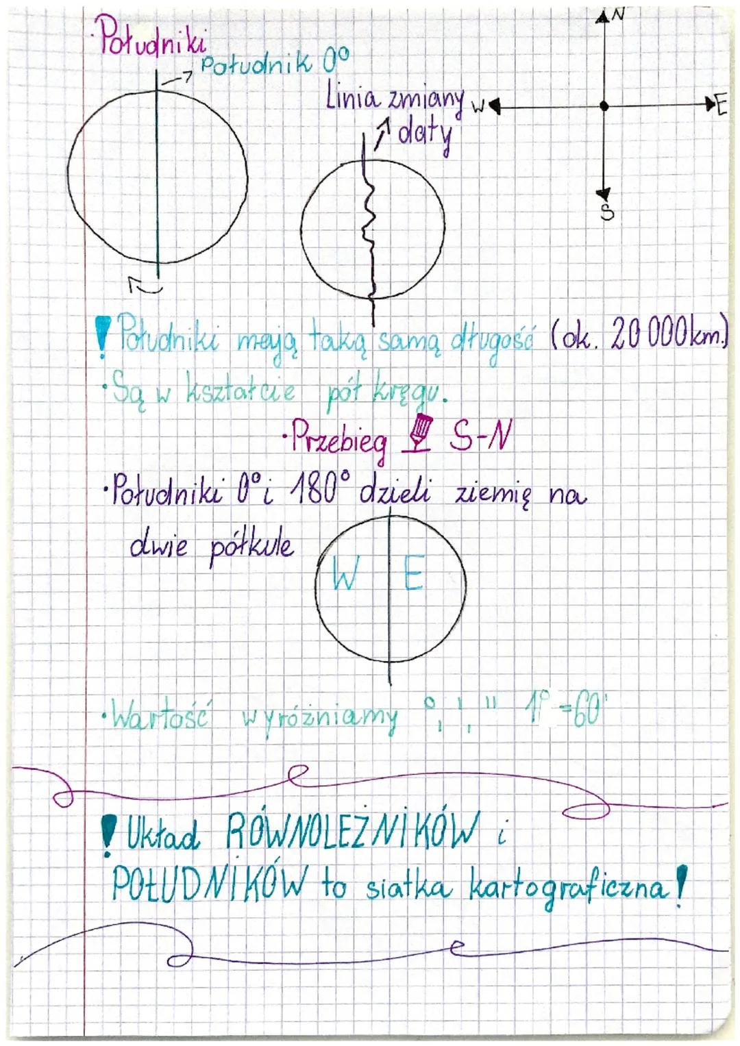 Geografia
- Równolezniki i południki!
- lechy równdeżników

Biegun N

W4
ーフZwrotnik RAKA
→równik

N
S

Zwrotnik KOZIOROZCA
legun.

- Równole