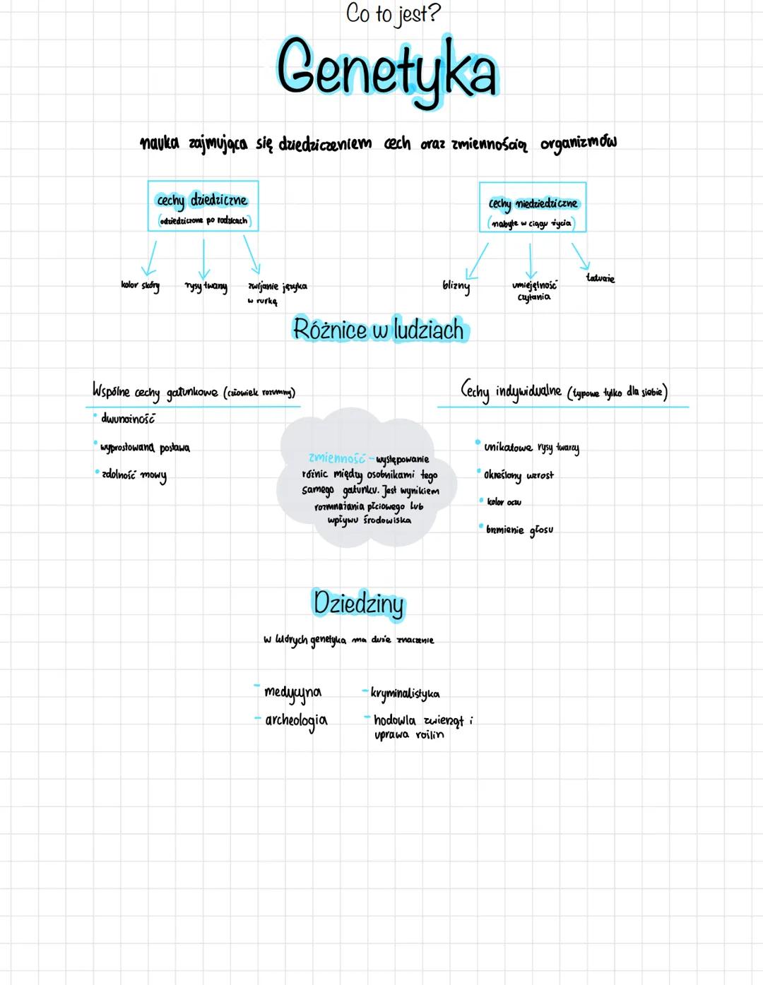 Co to jest?
Genetyka
nauka zajmująca się dziedziczeniem cech oraz zmiennością organizmów
cechy dziedziczne
odziedziczone po rodzicach
kolor 