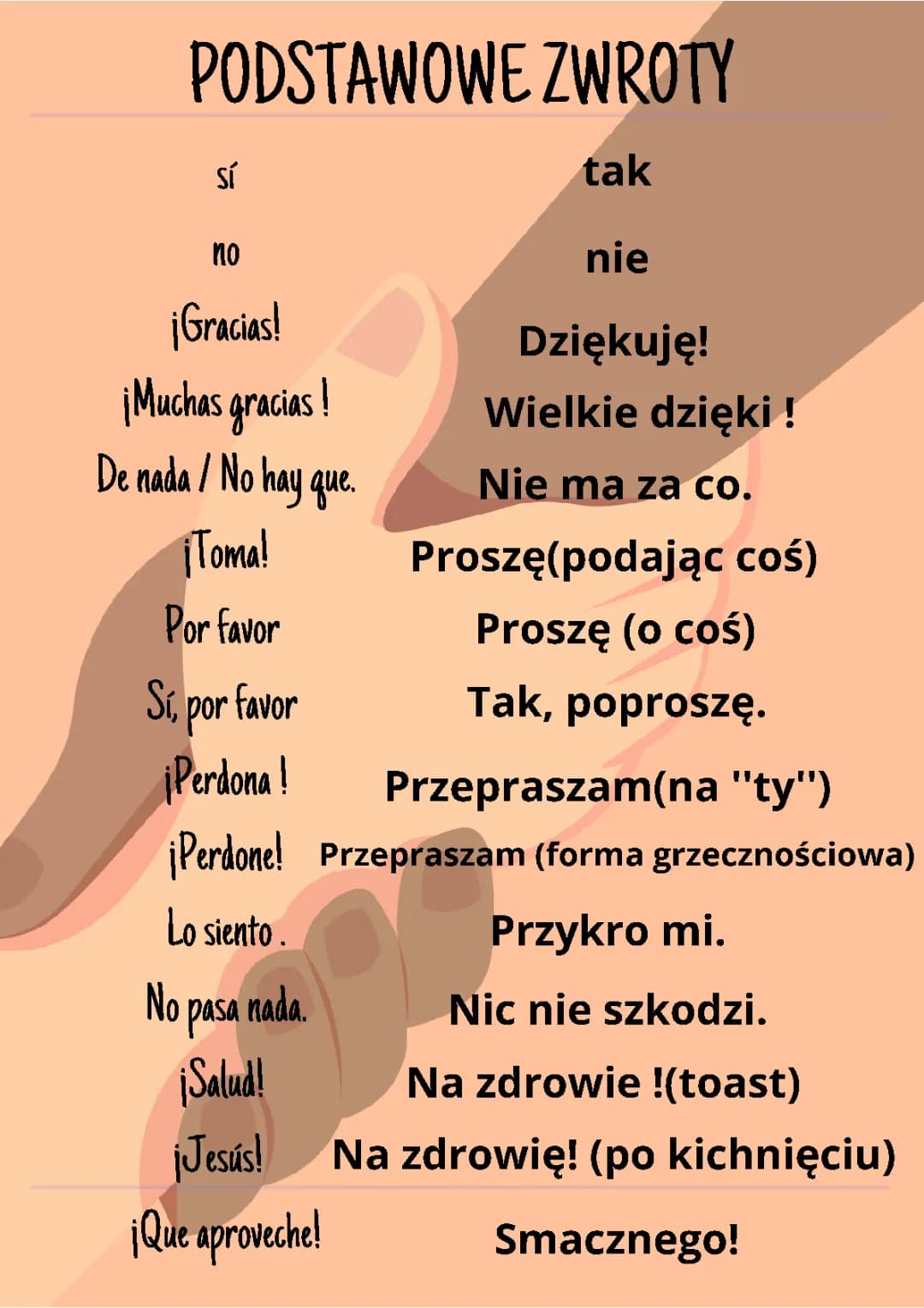 Codzienne i fajne zwroty po hiszpańsku – z PDF i wymową!
