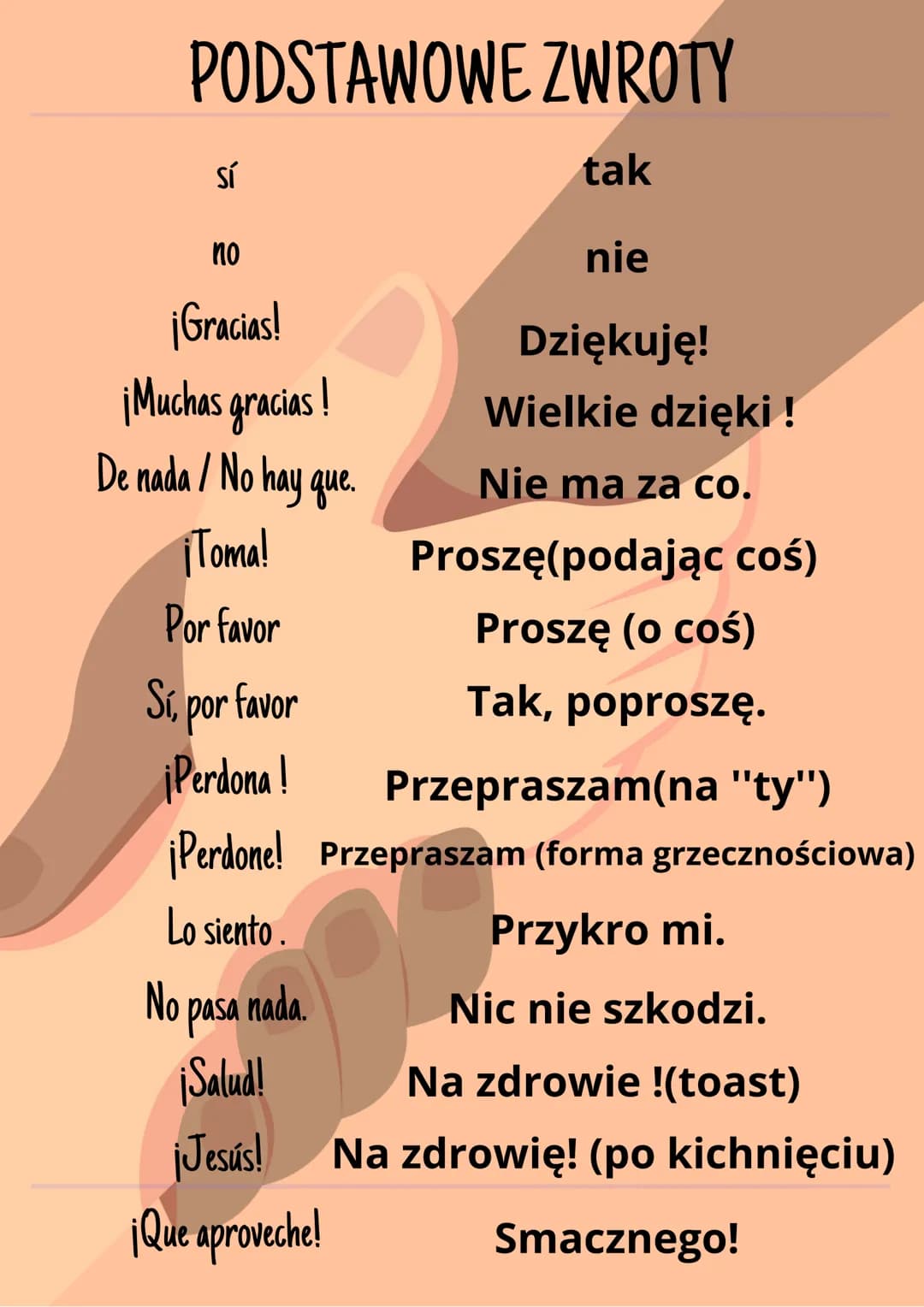 PODSTAWOWE ZWROTY
tak
nie
Dziękuję!
Wielkie dzięki!
Nie ma za co.
Proszę(podając coś)
Proszę (o coś)
Tak, poproszę.
sí
по
¡Gracias!
¡Muchas 