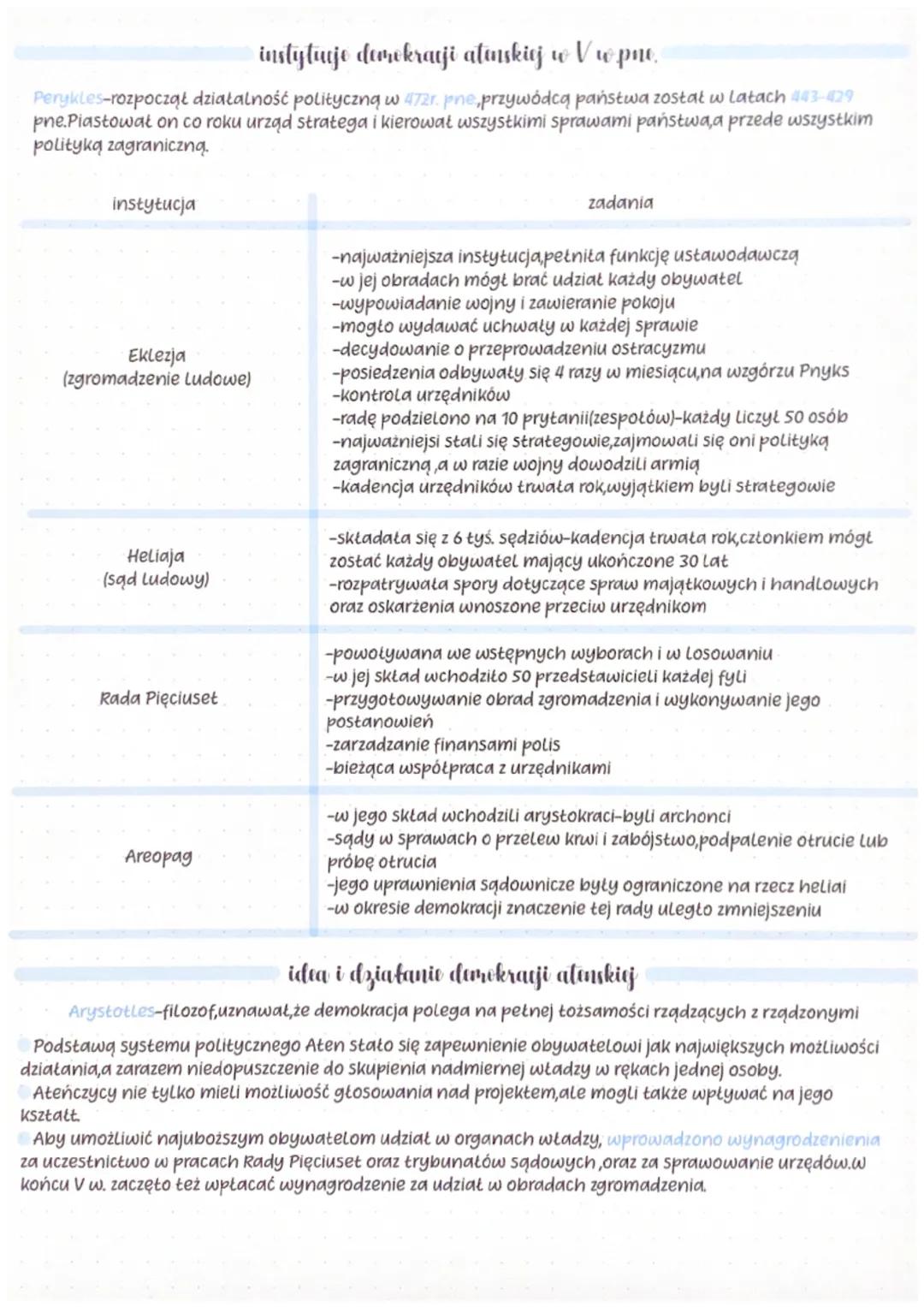 # Atiny & Sparta

Ateny powstały 3 tyś pne, wokół wzgórza Akropolu.Sparta powstała 900 r. pne. na Półwyspie
Peleponeskim i była największą g