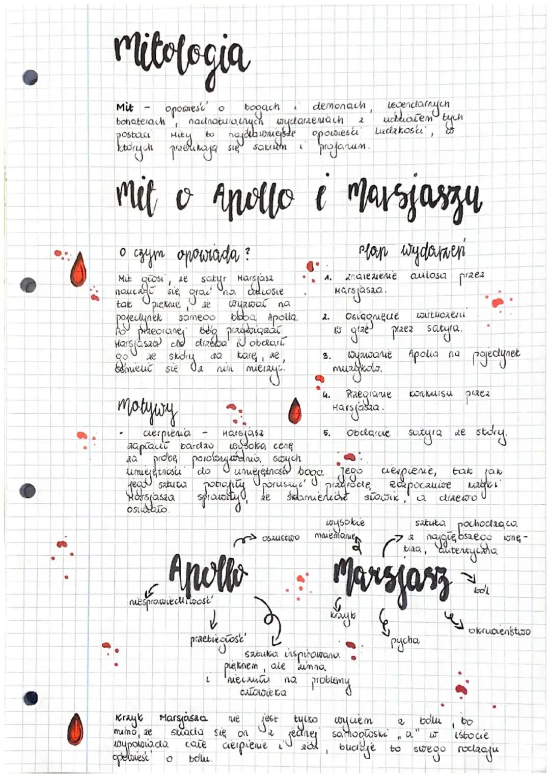 Mit o Apollo i Marsjaszu: Historia i Znaczenie