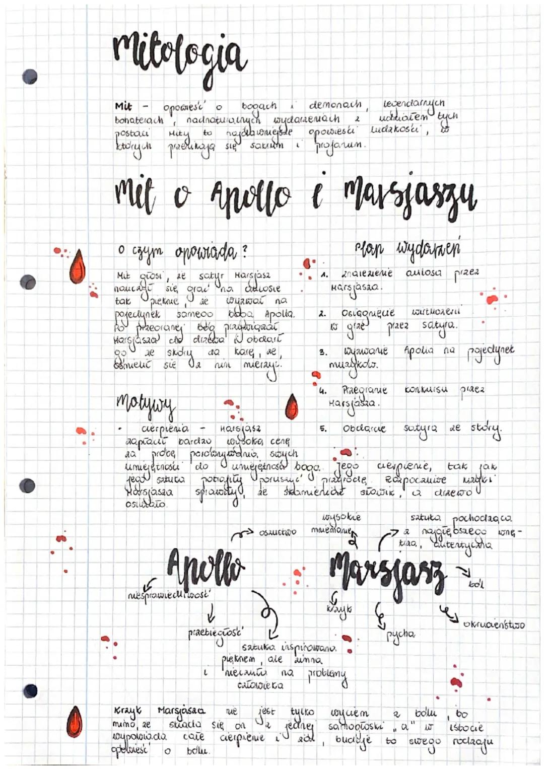 ·
mitologia
Mit
bohaterach
postaci
Г
to
stact Hity
koory in proclimaja się sammen
mit o Apollo i Marsjaszu
0
opowieść o booach
nadnaturalnyc