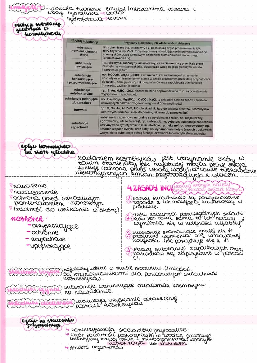 
<h2 id="napiciepowierzchniowe">Napięcie powierzchniowe</h2>
<p>Napięcie powierzchniowe cieczy - powietrze CH3 wody jest spowodowane substan