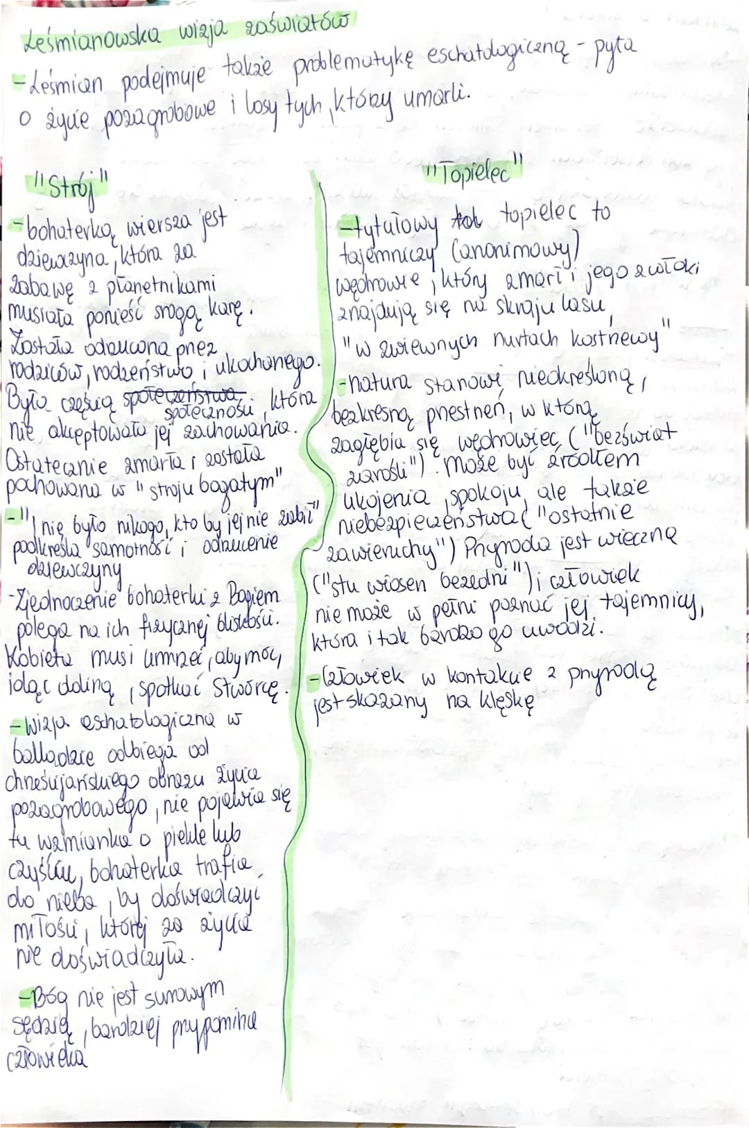 Motyw zaświatów w literaturze: Strój, Topielec i inne wizje