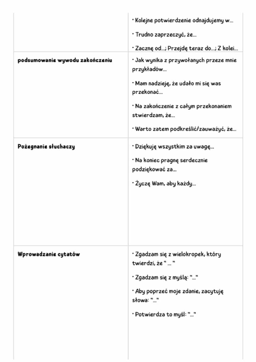 PRZEMÓWIENIE
budowla przemówienia
* wstęp - zainteresowania słuchaczy i przedstawienie swojego
stanowiska na wskazany temat - sformułowanie 