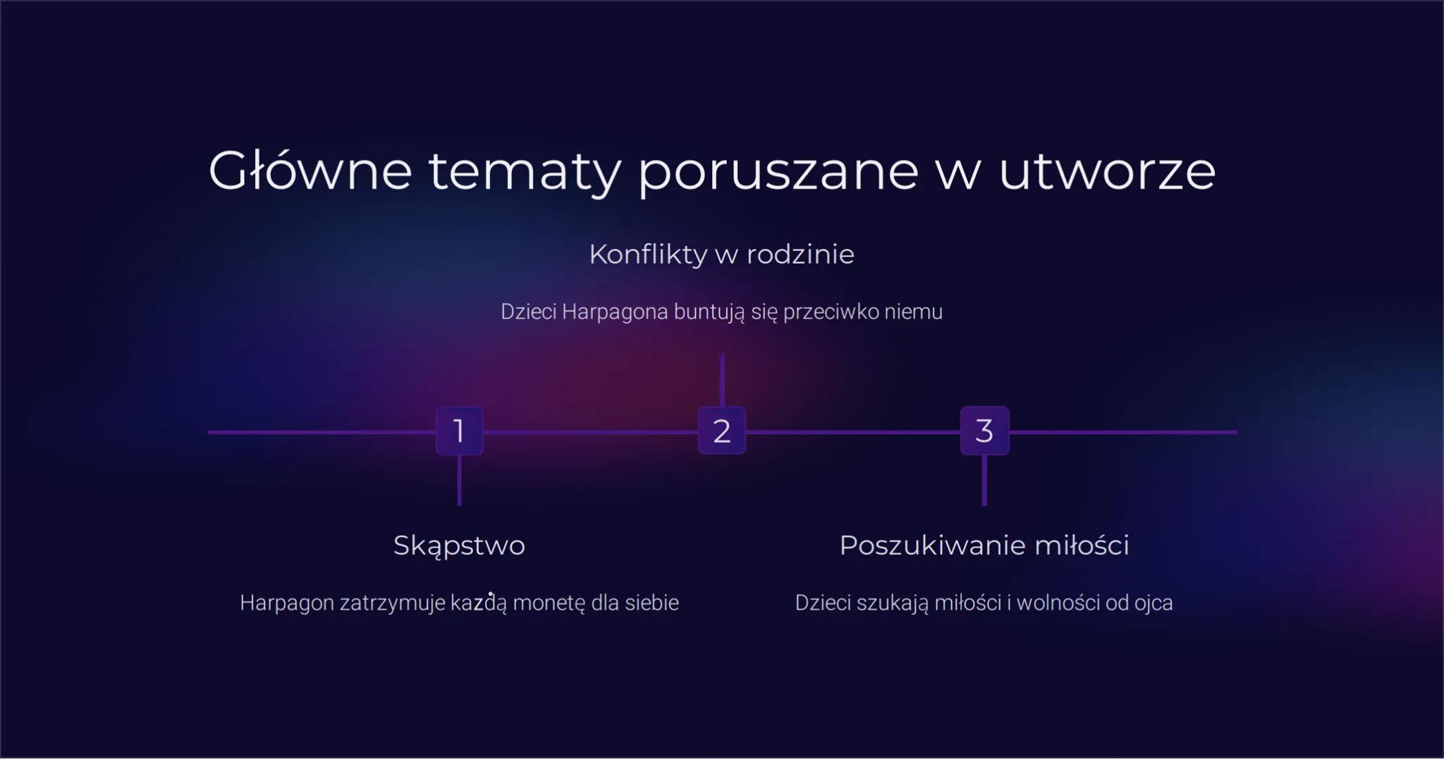 Molier - „Skąpiec"
Witajcie! Dziś chciałbym przedstawić wam dzieło jednego z najbardziej
znanych dramaturgów w dziejach Europy - Moliera. Sk
