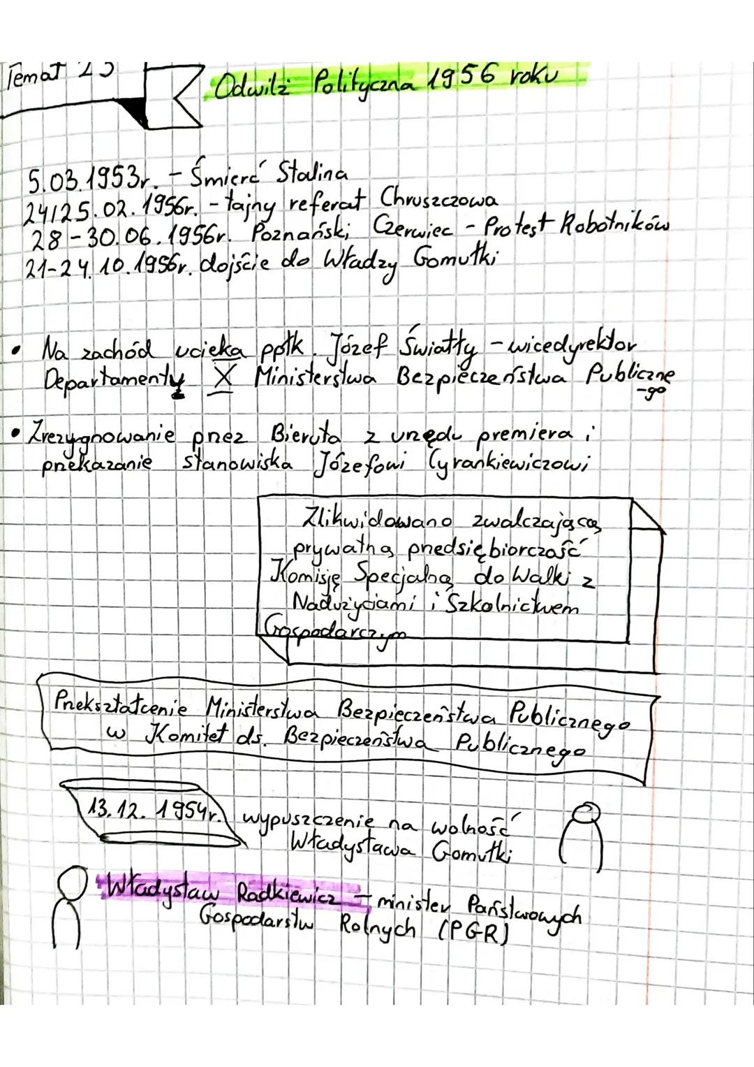 Temat 25
Odwitz Polityczna 1956 roku
5.03.1953.Śmiere Stalina
24125.02.1956r.- tajny referat Chruszczowa
28-30.06.1956r. Poznański Czerwiec 