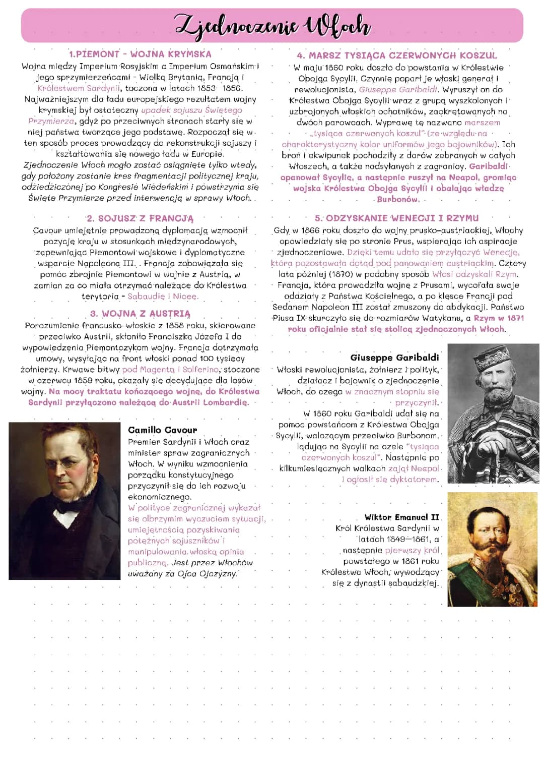 Przyczyny i Etapy Zjednoczenia Włoch 1861, Marsz Tysiąca Czerwonych Koszul