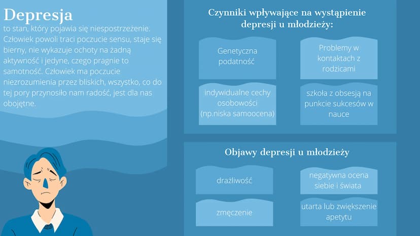 Problemy współczesnej
młodzieży
Alicja Majgier Hanna Gierlotka Zofia Smoła
3 Depresja
to stan, który pojawia się niespostrzeżenie.
Człowiek 