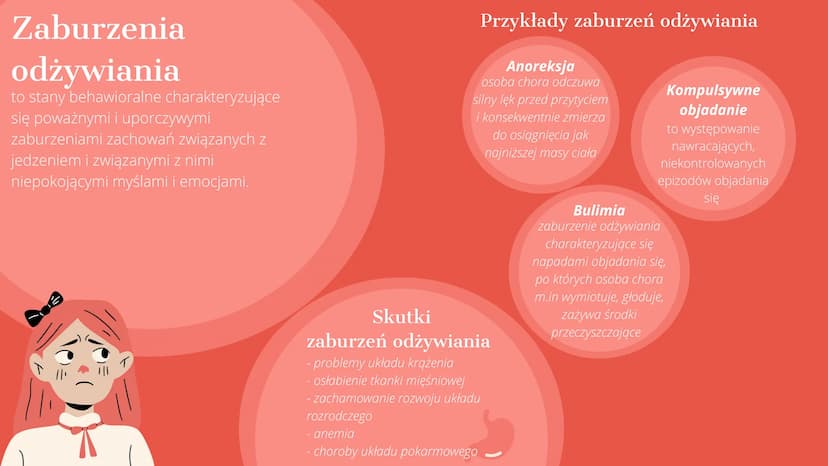 Problemy współczesnej
młodzieży
Alicja Majgier Hanna Gierlotka Zofia Smoła
3 Depresja
to stan, który pojawia się niespostrzeżenie.
Człowiek 