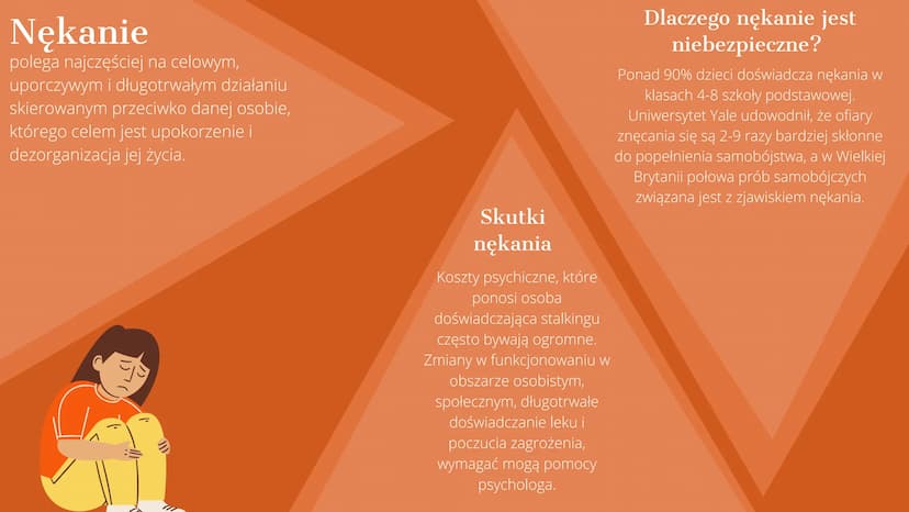 Problemy współczesnej
młodzieży
Alicja Majgier Hanna Gierlotka Zofia Smoła
3 Depresja
to stan, który pojawia się niespostrzeżenie.
Człowiek 
