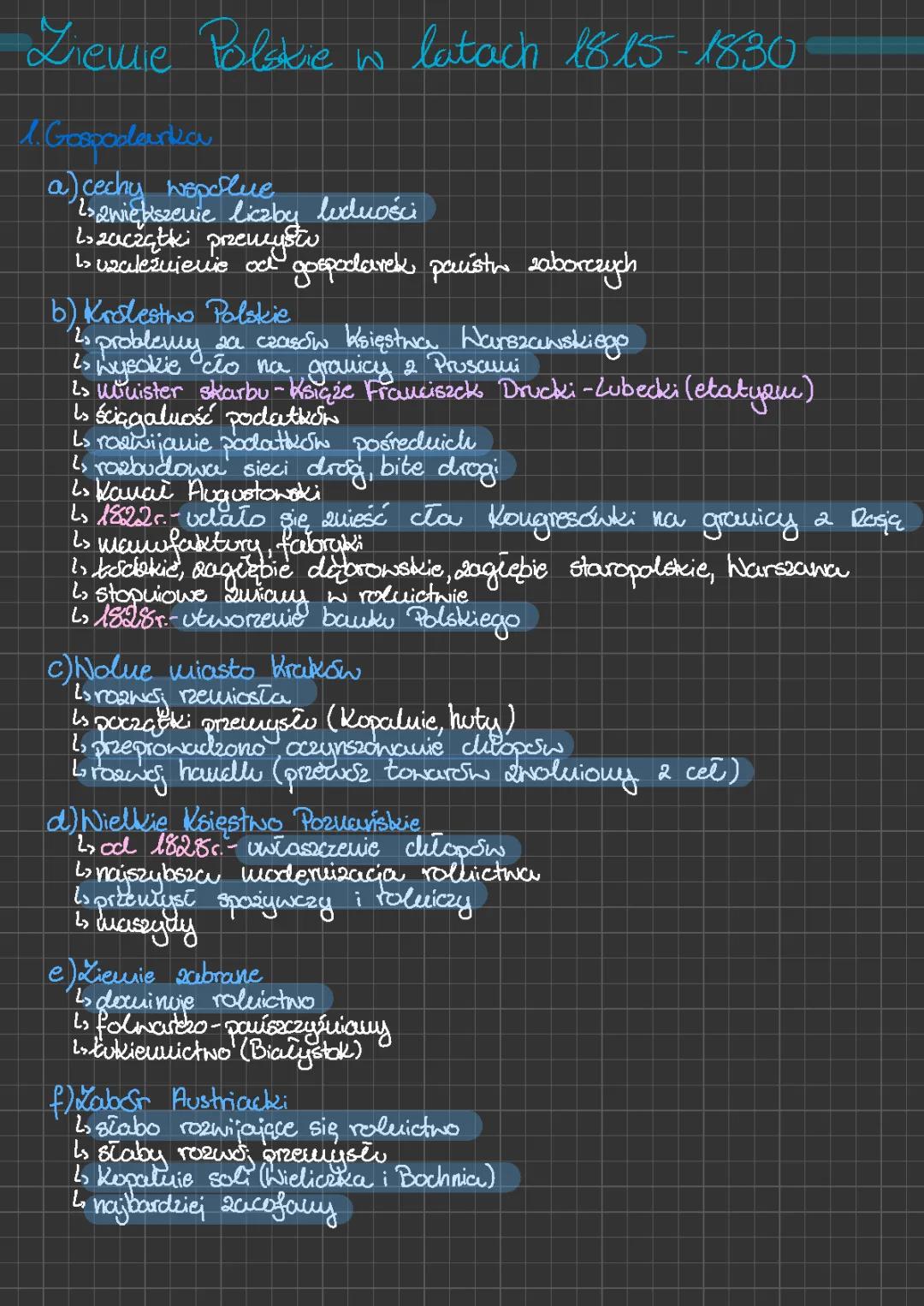 Historia Polski: Ziemie Polskie 1815-1830