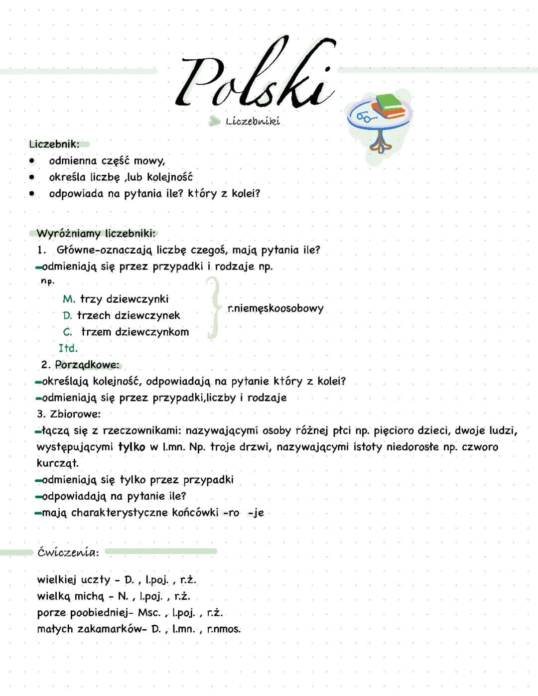 Polski- liczebniki klasa 5 ( powtórka ) 