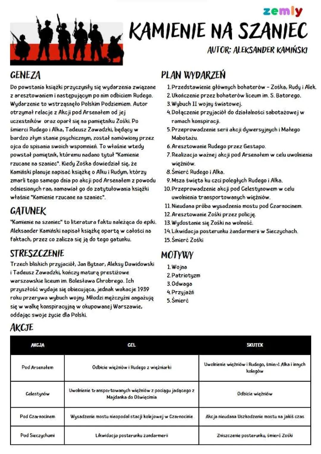 Kamienie na szaniec - analiza lektury