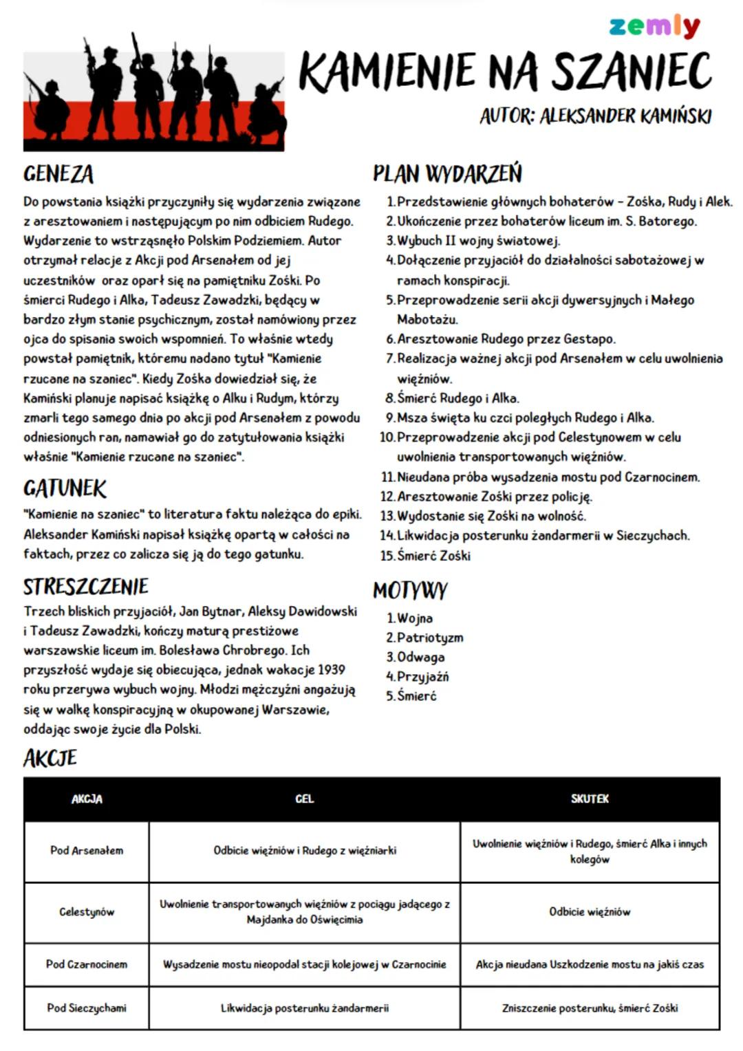 GENEZA
Do powstania książki przyczyniły się wydarzenia związane
z aresztowaniem i następującym po nim odbiciem Rudego.
Wydarzenie to wstrząs