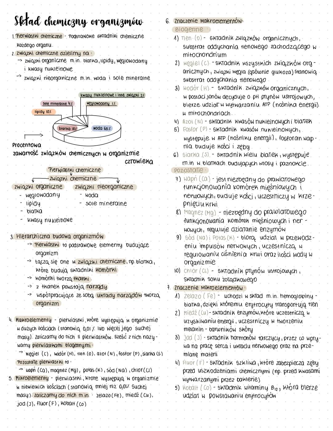 Skład chemiczny organizmów
1. Pierwiastki chemiczne Podstawowe składniki chemiczne
każdego organu.
2. Związki chemiczne dzielimy na:
→ związ