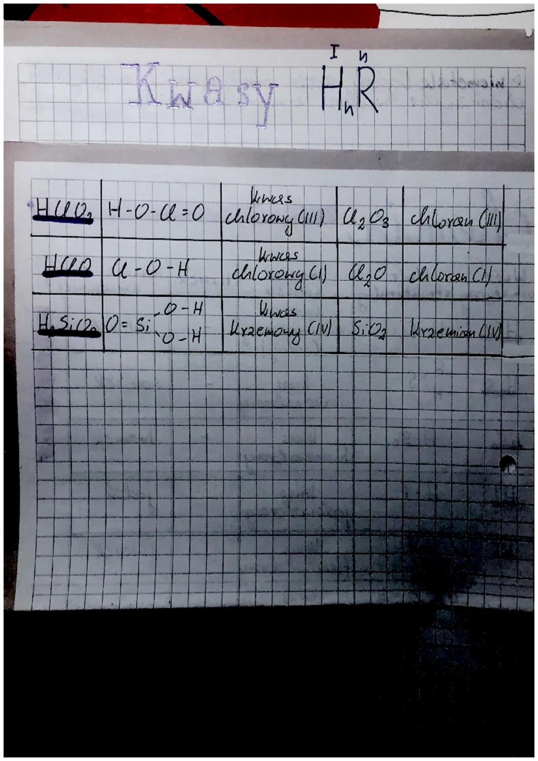 ALLAND
chemia systematykes zwiazków wieorganicznych
Tlenki
L> to związki xbudowane a tenu
oraz pierwiastka chemicznego.
a
IL
X₂ Op
4
Woory i