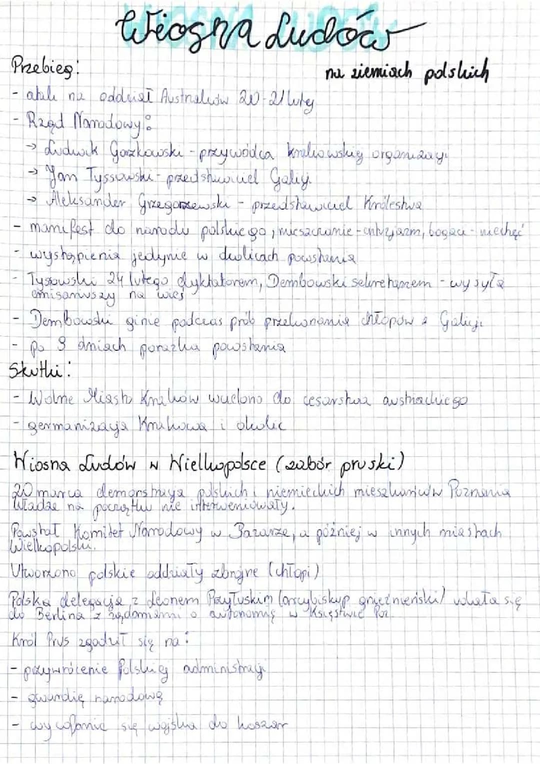 Wiosna ludów 
