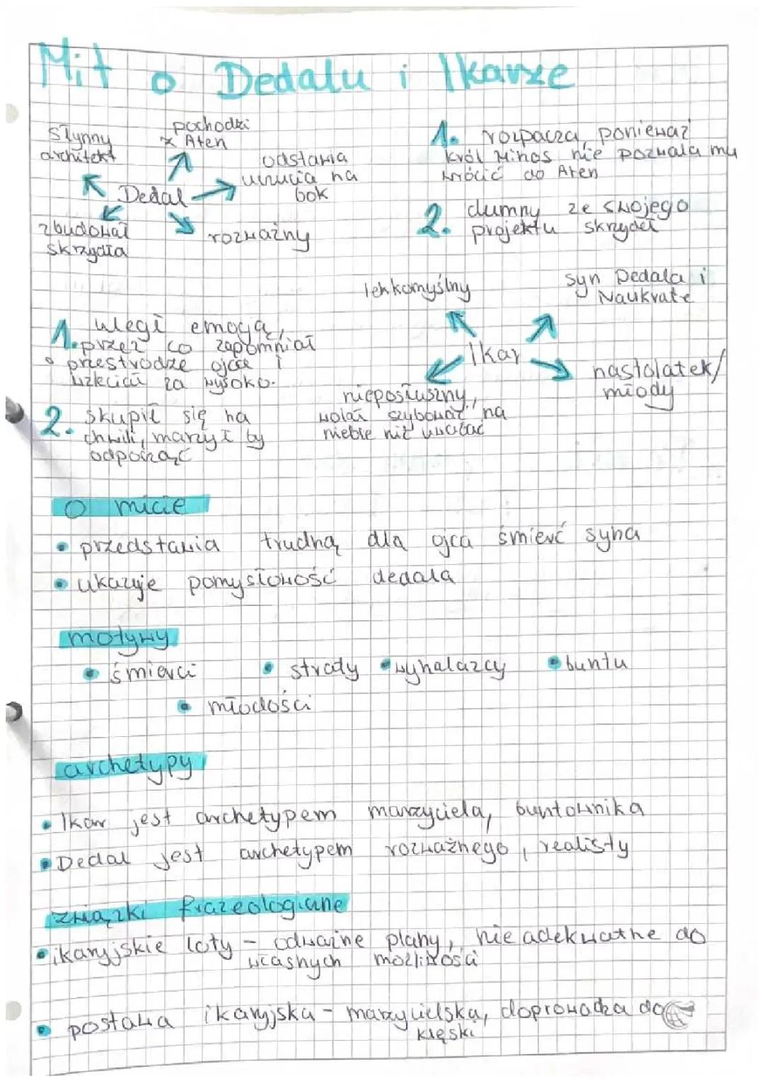 mit o dedalu i ikarze 