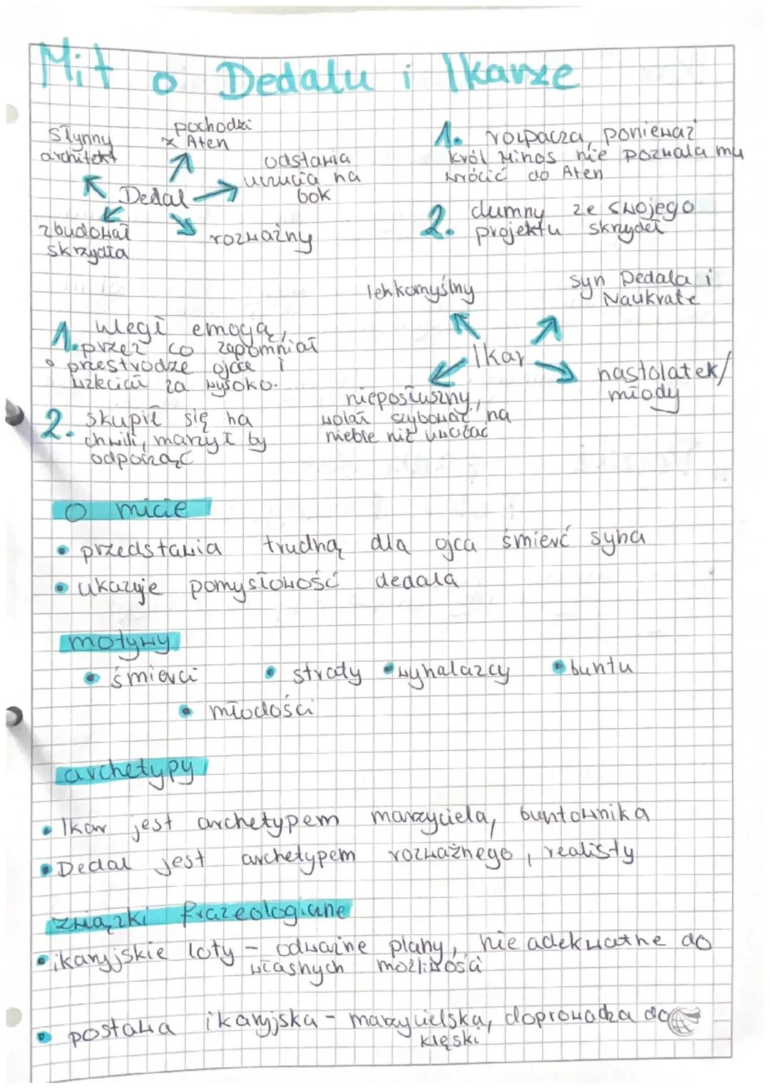 Mit
Słynny
architekt
。 Dedalu i karze
pochodzi
Aten
A
K Dedal
K
zbudoHai
skrzydła
oastaria
исчиста па
bok
rozważny
A Wege emocją
przez co za