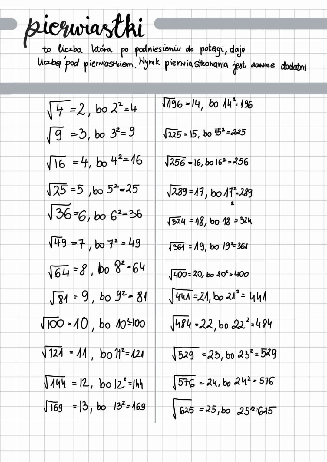pierwiastki
to liczba która po podniesieniu do potęgi, daje
liczbę pod pierwiastkiem. Wynik pierwiastkomania
jest
√√4 =2, bo 2² =4
9 =3, bo 