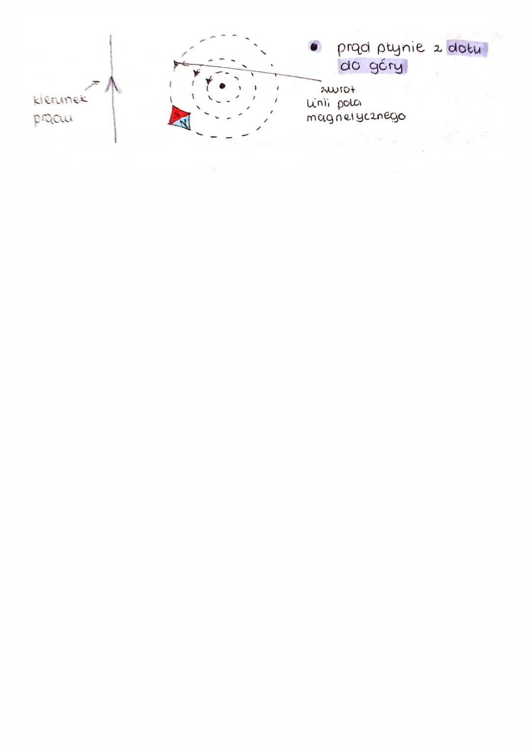 Elektromagnes
ELEKTROMAGNES
ELEKTROMAGNES
↳ składa się ze zwojnicy i umieszczonego w niej radzenia 2
ferromagnetyku
N
199999
S
kierunek
prąd